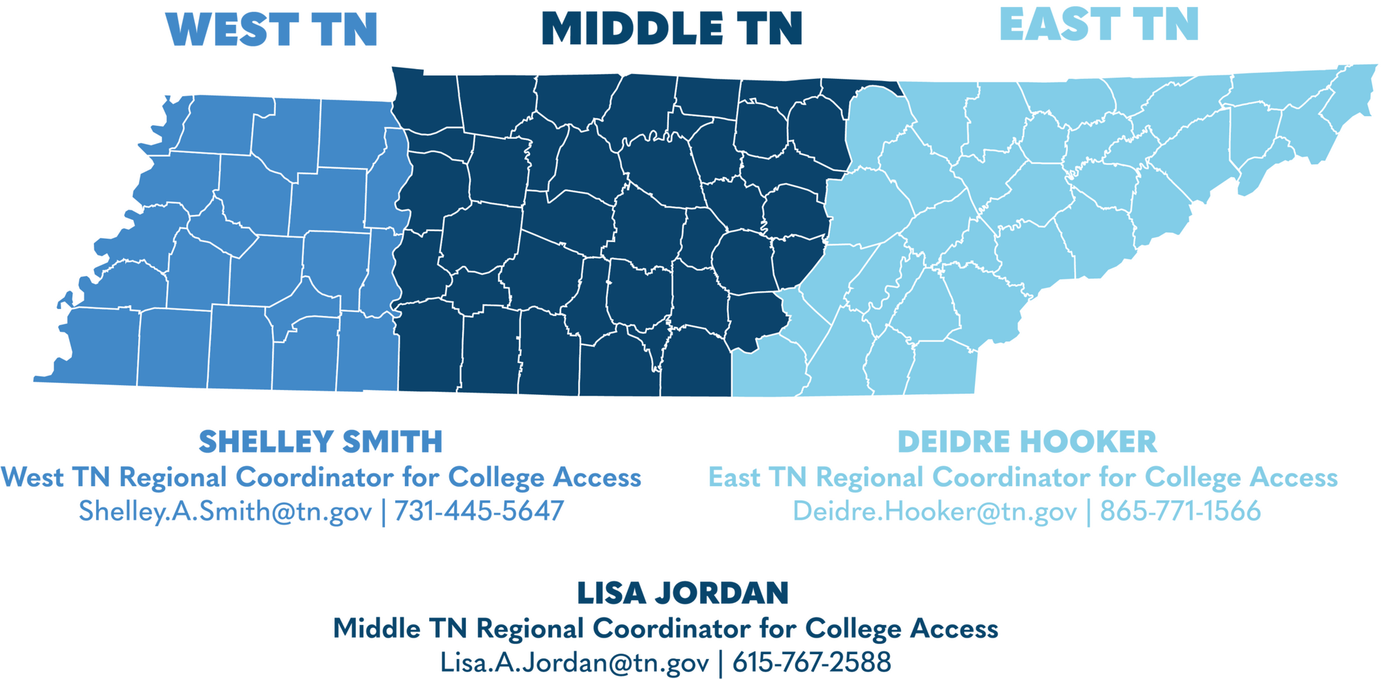 image for Still have college access questions?